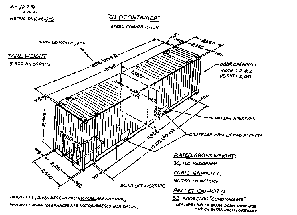 Geo Dimensions